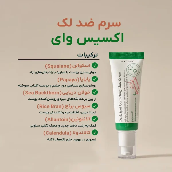 کرم ضد لک اکسیس وای اصل 50 میل - Image 5